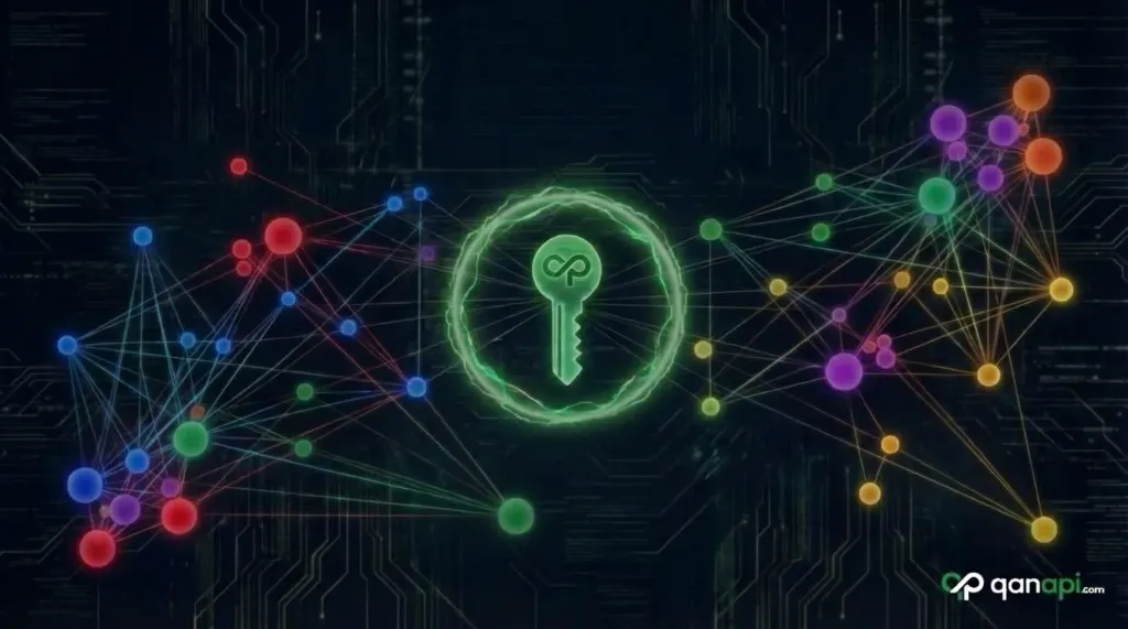 Elite Membership (Monthly)